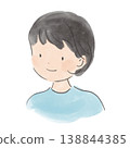 A simple portrait of a person with a gentle expression and a calm atmosphere; upper body illustration. 138844385