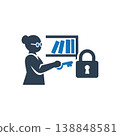 Accessing Restricted Knowledge Icon 138848581