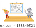Robot teacher explaining blueprint to little girl isolated on white. Intelligent cyborg pointing at technical scheme for curious child in STEM education concept. 138849521