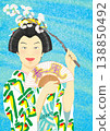 A spring profile: A woman in traditional Japanese clothing holding a fan (Kimono illustration) A spring profile: A woman in traditional Japanese clothing holding a fan (Kimono illustration) 138850492