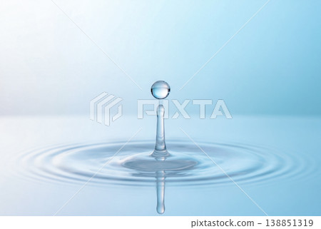 Water drops falling 138851319