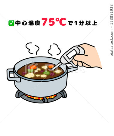 Cooking standards illustration: Heat to a core temperature of 75°C for at least 1 minute (food poisoning prevention/HACCP) Cooking standards illustration: Heat to a core temperature of 75°C for at least 1 minute (food poisoning prevention/HACCP) 138851938