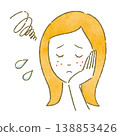 皮膚問題女性插圖 | 護膚與美容難題 138853426
