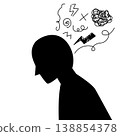 Silhouette overthinker. anxiety and depression for mental health, healthcare and illustration 138854378