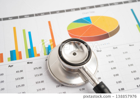 Stethoscope on finance business chart paper. Stethoscope on finance business chart paper. 138857976