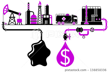 Oil industry Concept 138858336