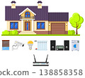 Smart Home and Internet of Things 138858358