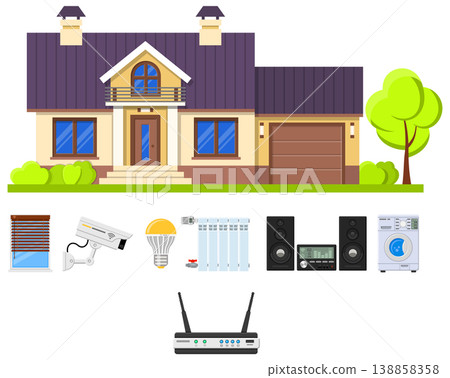 Smart Home and Internet of Things 138858358