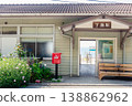 Shimogamo Station Station building 138862962