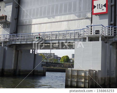 Sluice gates and rivers Sluice gates and rivers 138863253