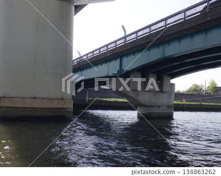 Bridge over the river Bridge over the river 138863262