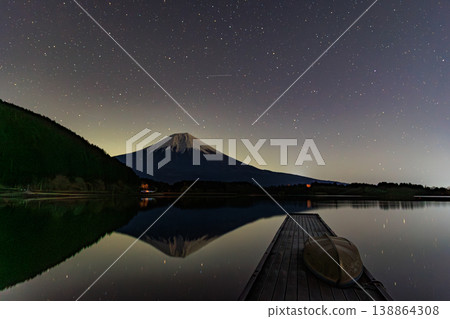 Lake Tanuki的早晨 Lake Tanuki的早晨 138864308