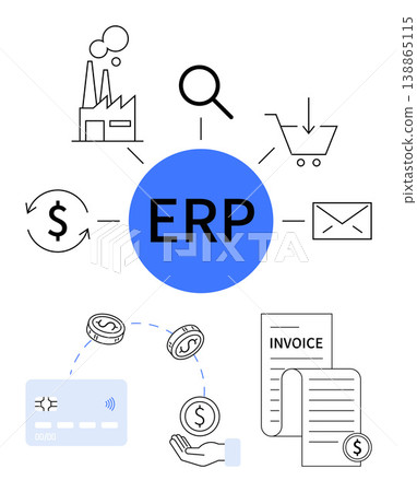 Business management, supply chain operations, financial systems, process optimization, invoicing, and data flow visualization. ERP at the center with icons for related processes. Business management 138865115