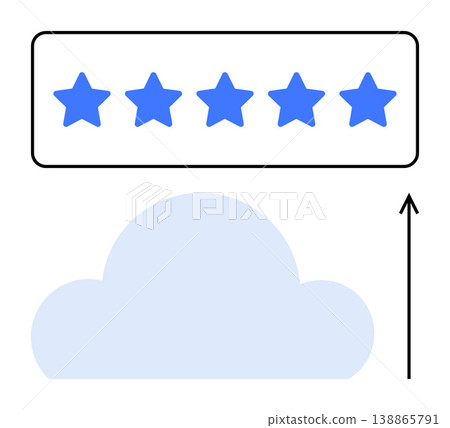 Online reviews, customer feedback, quality assurance, cloud services, digital ratings, satisfaction metrics. Blue stars ratings above a cloud symbol. Online reviews and customer feedback concept 138865791