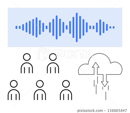 Cloud computing, audio technology, teamwork, data sharing, digital innovation, communication. Blue audio waveform, outlined cloud download-upload team icons. Communication and cloud computing 138865847