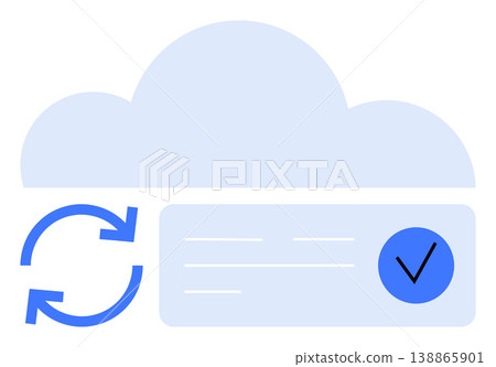 Cloud storage, data sharing, synchronization, security, digital backup, file validation. Cloud graphic with circular arrows and checkmark. Focus on cloud storage and data synchronization concepts 138865901