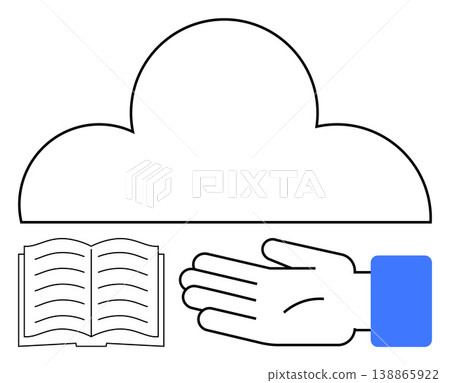 Cloud storage, data sharing, online education, accessibility, knowledge transfer, e-learning. Minimal line art showing a cloud, book and an outstretched hand. Cloud storage and data sharing concept Cloud storage, data sharing, online education, accessibility, knowledge transfer, e-learning. Minimal line art showing a cloud, book and an outstretched hand. Cloud storage and data sharing concept 138865922