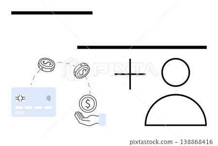 Financial transactions, e-commerce, user identification, fintech, digital banking, online payments. A card, coins moving to a hand user icon. Financial transactions and e-commerce concept 138868416
