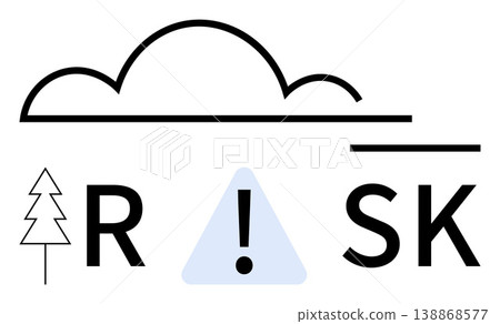 Environmental safety, climate change, hazard warning, sustainability, disaster prevention, risk analysis. Cloud, tree outline warning triangle with exclamation mark and R SK text. Environmental Environmental safety, climate change, hazard warning, sustainability, disaster prevention, risk analysis. Cloud, tree outline warning triangle with exclamation mark and R SK text. Environmental 138868577