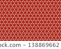 Red pattern background, Japanese style image, abstract pattern 138869662