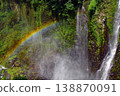 A landscape with a waterfall and a rainbow 138870091