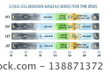 時區協作日程水彩資訊圖 138871372