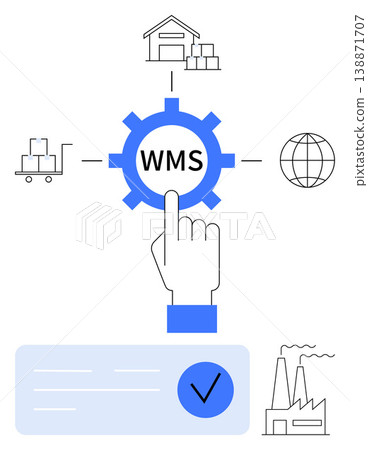 Supply chain, logistics software, data management, globalization, inventory control, warehousing solutions. Hand interacting with a gear labeled WMS surrounded by warehouse and factory icons. Supply Supply chain, logistics software, data management, globalization, inventory control, warehousing solutions. Hand interacting with a gear labeled WMS surrounded by warehouse and factory icons. Supply 138871707
