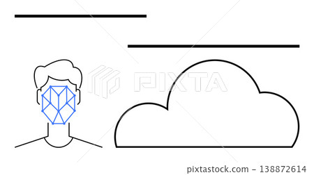Data security, identity verification, facial recognition, cloud storage, AI innovation, digital networking. Face with geometric pattern next to a cloud outline. Data security and identity 138872614