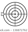 Linear drawing of a dartboard 138872762