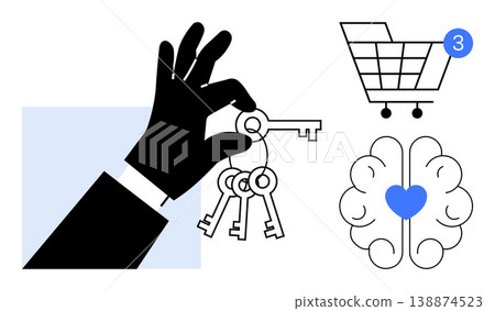 Online shopping, cybersecurity, mental wellness, identity, access control, decision-making. A hand holding keys, brain with heart shopping cart. Cybersecurity and online shopping concept 138874523