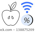 Education, technology, data analysis, health, communication, connectivity. Line art apple next to a wireless signal and percentage icon. Education and technology concepts 138875209
