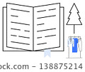 Education, sustainability, fashion trends, literature, eco-conscious living, creativity. Open book with a bookmark, tree outline and clothes rack. Education and sustainability conceptual art 138875214