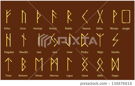 Set of Old Norse Scandinavian runes. Rune alphabet. 138876818