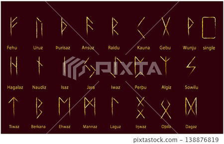Set of Old Norse Scandinavian runes. Rune alphabet. Occult ancient symbols. Set of Old Norse Scandinavian runes. Rune alphabet. Occult ancient symbols. 138876819