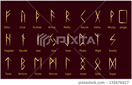 Set of Old Norse Scandinavian runes. Rune alphabet. Occult ancient symbols. Set of Old Norse Scandinavian runes. Rune alphabet. Occult ancient symbols. 138876827