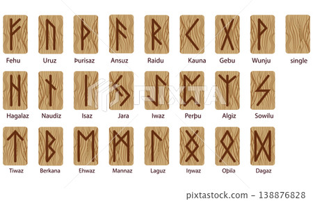 A set of twenty-four runes and one empty. Scandinavian. Imitation burning wood. Wood Texture A set of twenty-four runes and one empty. Scandinavian. Imitation burning wood. Wood Texture 138876828