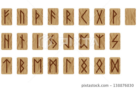 A set of twenty-four runes and one empty. Scandinavian. Imitation burning wood. Wood Texture A set of twenty-four runes and one empty. Scandinavian. Imitation burning wood. Wood Texture 138876830