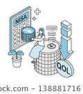 NISA poor 138881716
