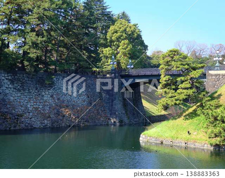 故宮 故宮 138883363