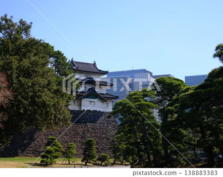 The Imperial Palace 138883383