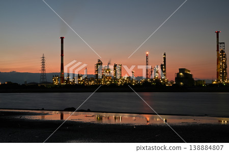 Factory 138884807