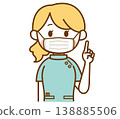 Illustration of a female pharmacist wearing a mask 138885506