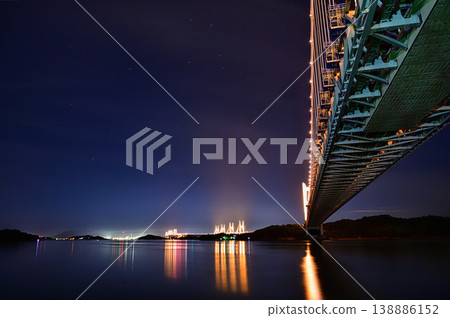 瀨戶大橋 138886152