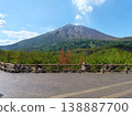 鹿兒島縣有村熔岩觀測站 138887700