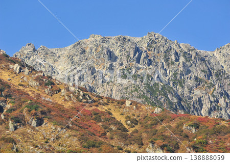 從立山索道纜車上看到的立山山東坡景色。 從立山索道纜車上看到的立山山東坡景色。 138888059