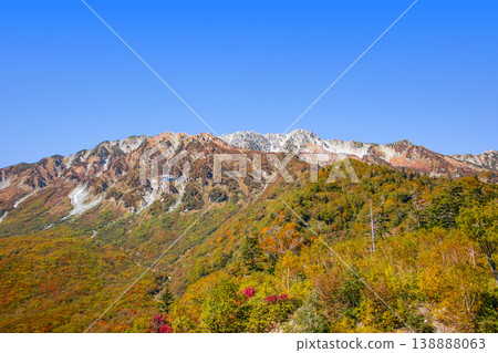 View of the eastern face of the Tateyama mountain range from the Tateyama Ropeway gondola. 138888063
