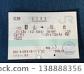 花巡號（賞花列車）- 指定席車票 138888356
