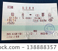 花巡號（賞花列車）- 指定席車票 138888357
