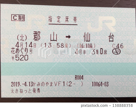 花巡號(賞花列車)- 指定席車票 花巡號(賞花列車)- 指定席車票 138888358
