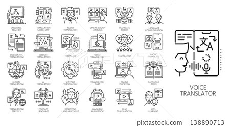 English language translation icons, dictionary and translate, vocabulary and speech pictograms linear set depicting communication tools, like voice translator, ai, mobile apps, documents and skills English language translation icons, dictionary and translate, vocabulary and speech pictograms linear set depicting communication tools, like voice translator, ai, mobile apps, documents and skills 138890713